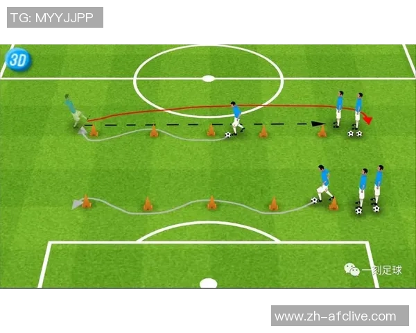 足球滚球让球技巧解析及投注策略分享助你赢得比赛胜利